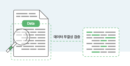 파일 무결성 검증